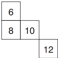 Which is the missing section?