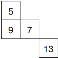 Which is the missing section?