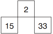 Which is the missing section?