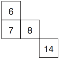 Which is the missing section?