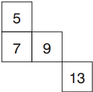Which is the missing section?