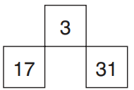 Which is the missing section?